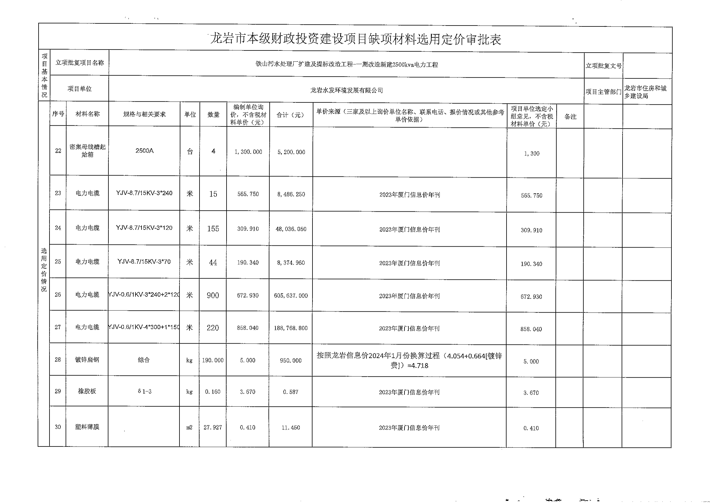 MX-C2622R_20240314_164236_03.png MX-C2622R_20240314_164236_03.png